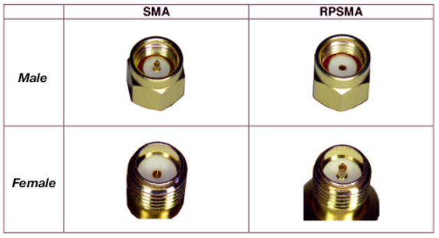 61-3.IPEX4%2528U.FL%2529toRPSMAFemaleJcak0.81mm30CMMHF4IPX4_214241.jpg